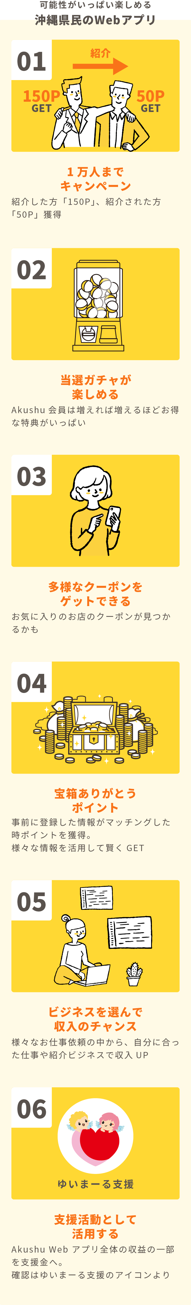 沖縄県民のwebアプリ