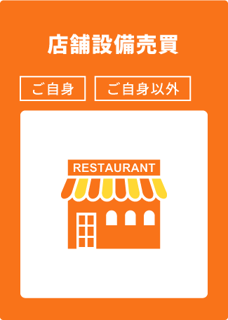 店舗設備売買